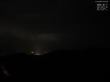 21 : 20
