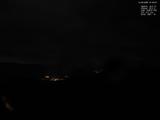 21 : 40
