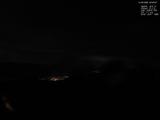 22 : 28
