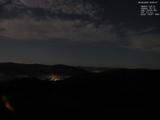 04 : 20