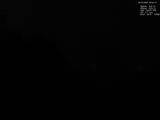 22 : 44