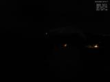 22 : 12