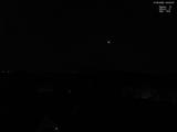 04 : 20