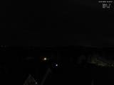 22 : 20