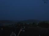 20 : 50