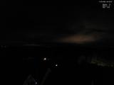22 : 40