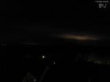 23 : 52