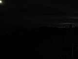 22 : 42