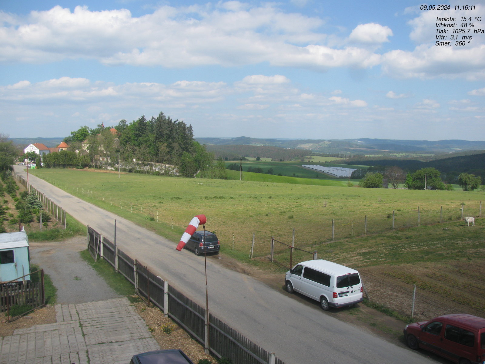 Aktualní snímek stanice Svatý Jan u Sedlčan